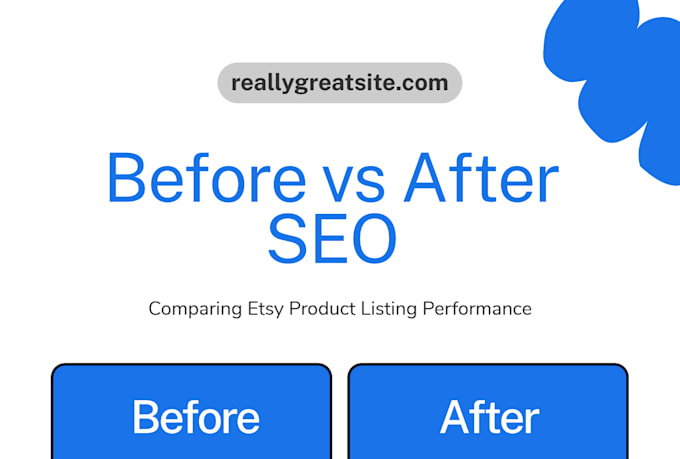 write SEO optimized etsy title, tags and product description